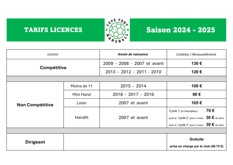 tarifs des licences 2024-2025 (2)