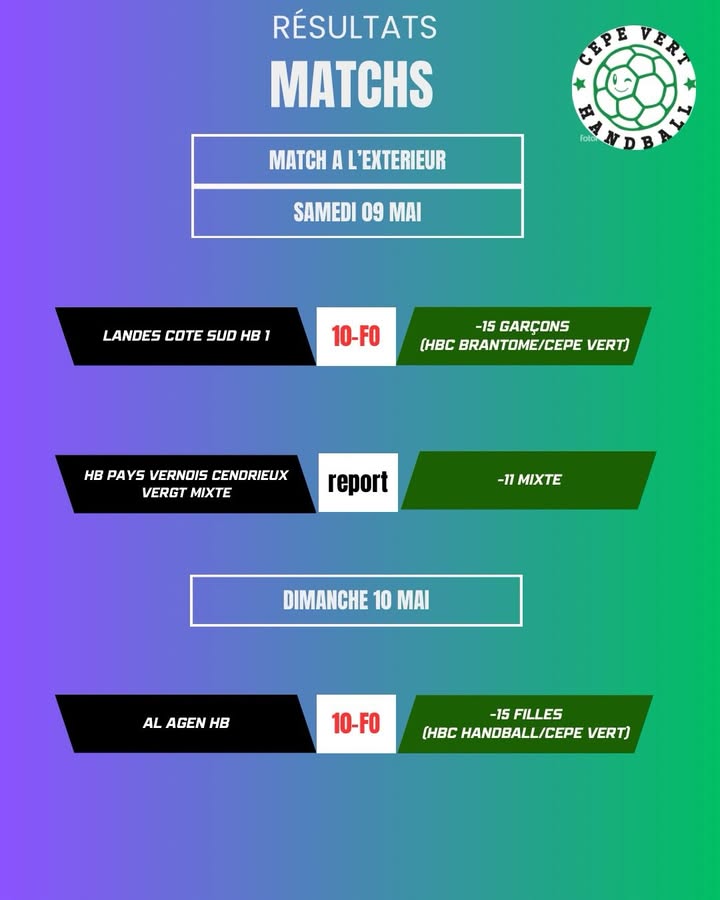 Cepe Vert Handball